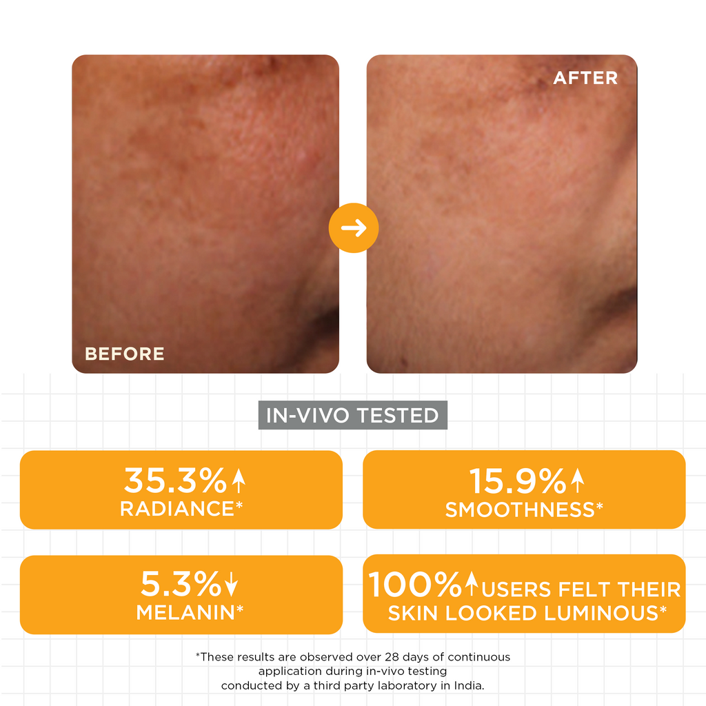 Brightening Serum