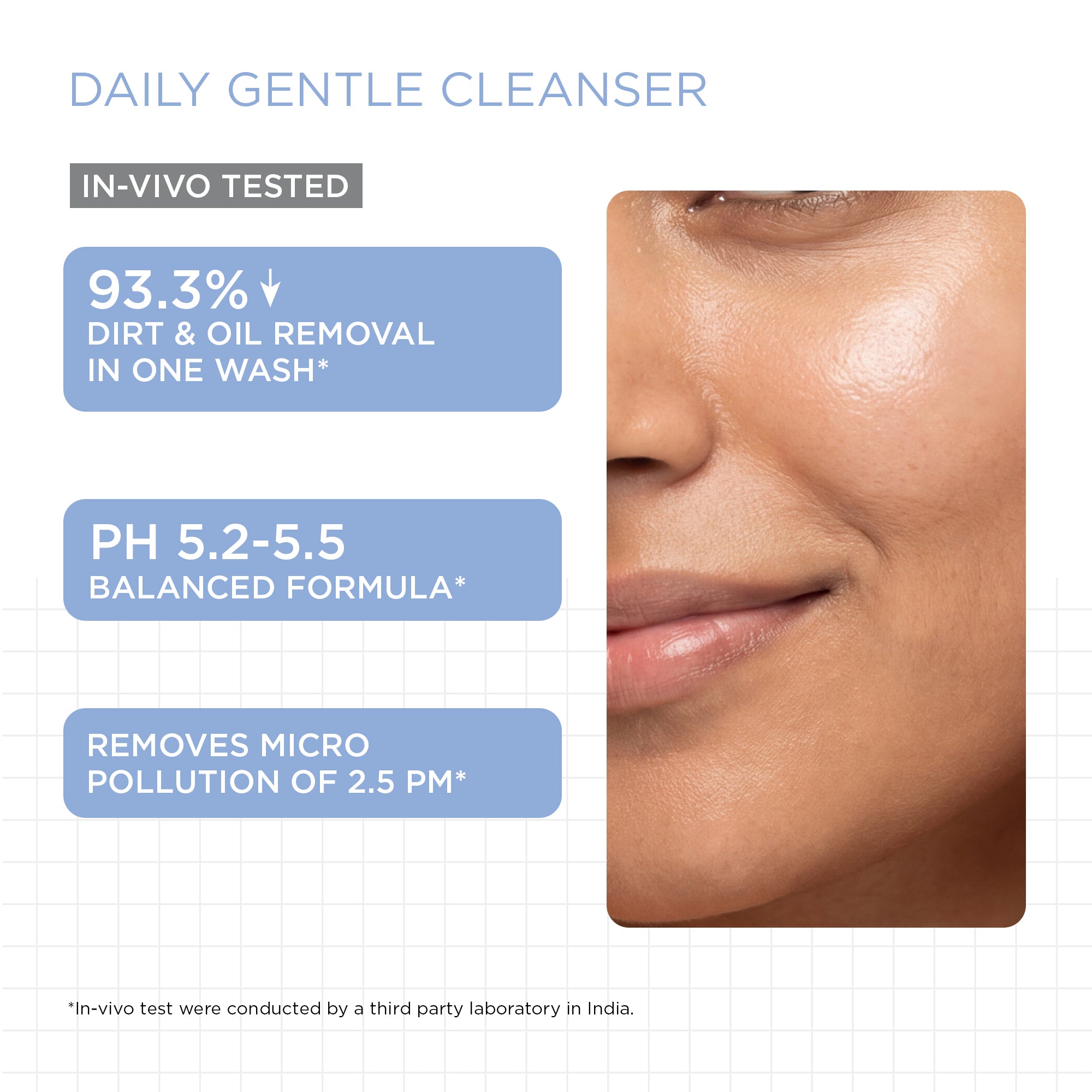 Acne Control Trio
