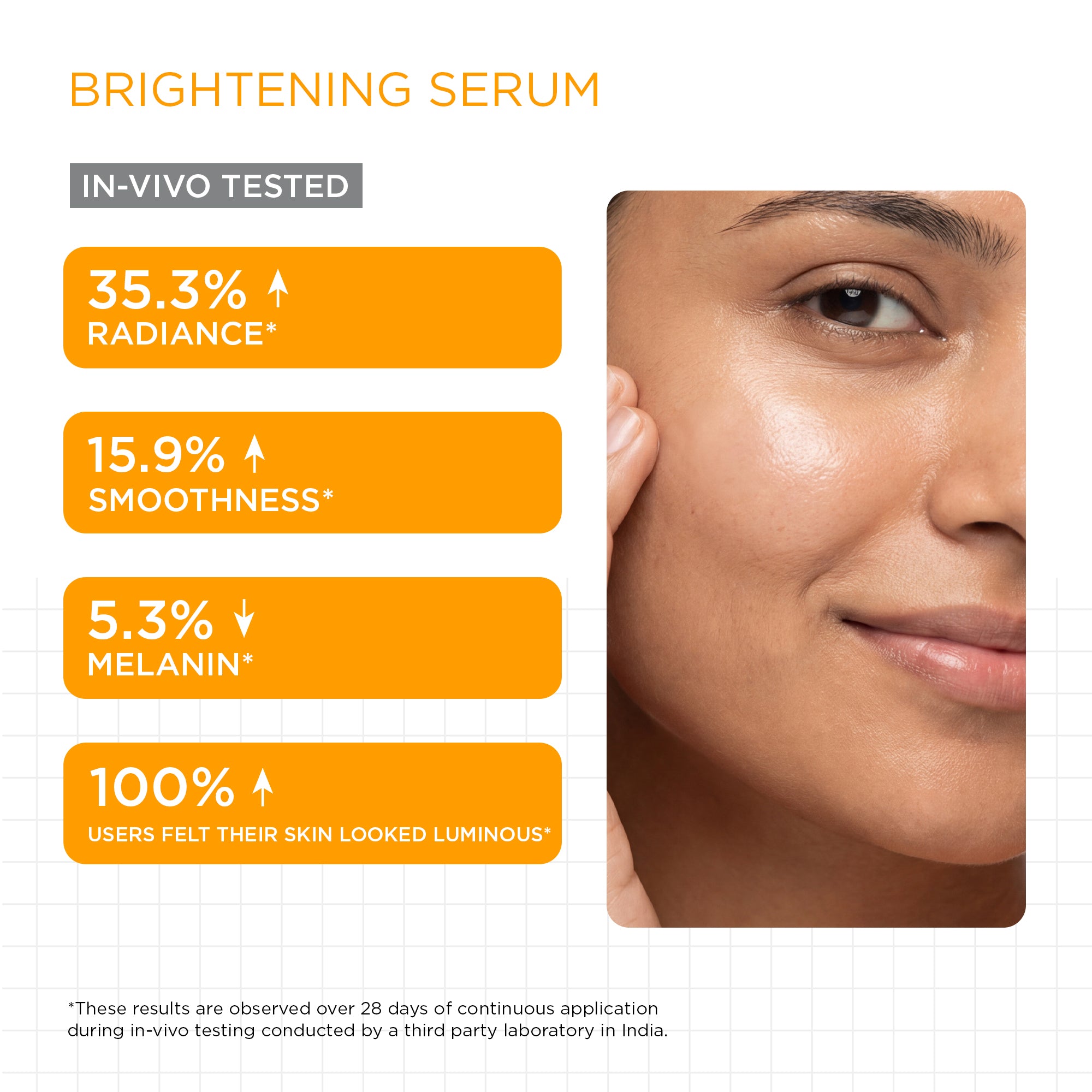 Glow Boost Essential Kit