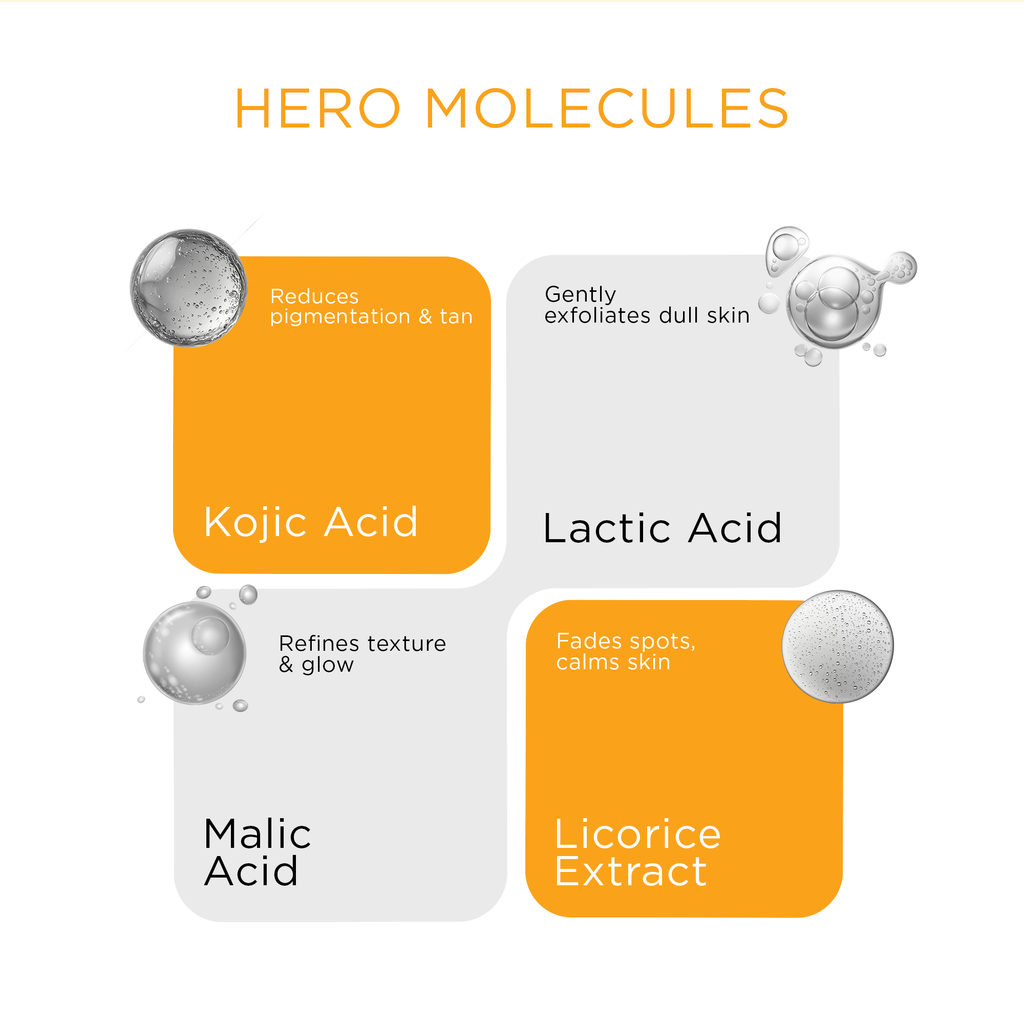 Brightening Serum