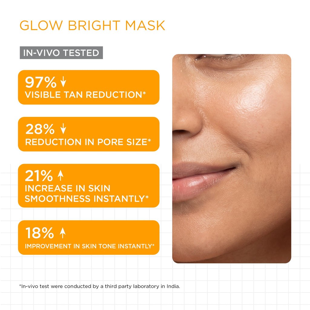 Glow Regime