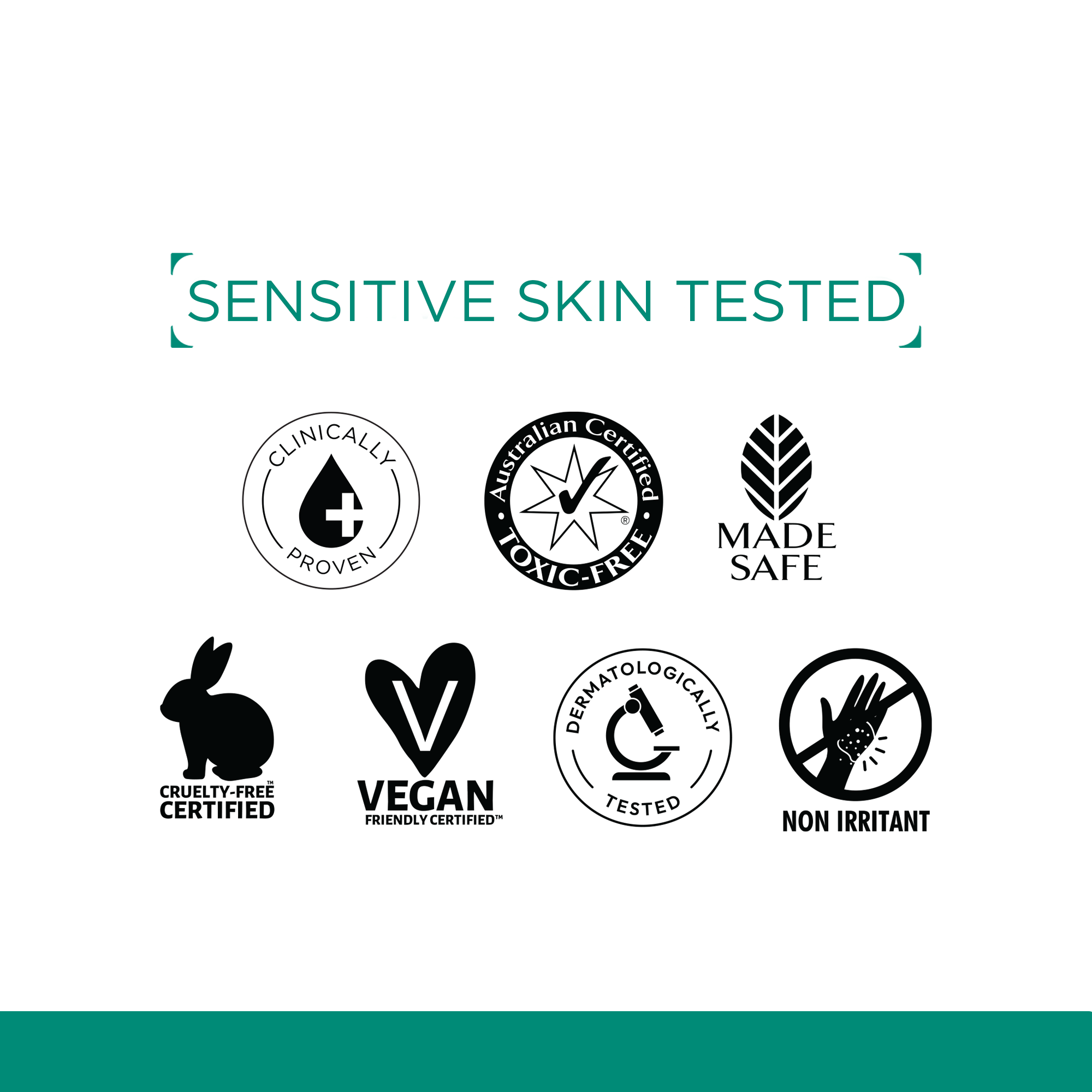 Acne Combo